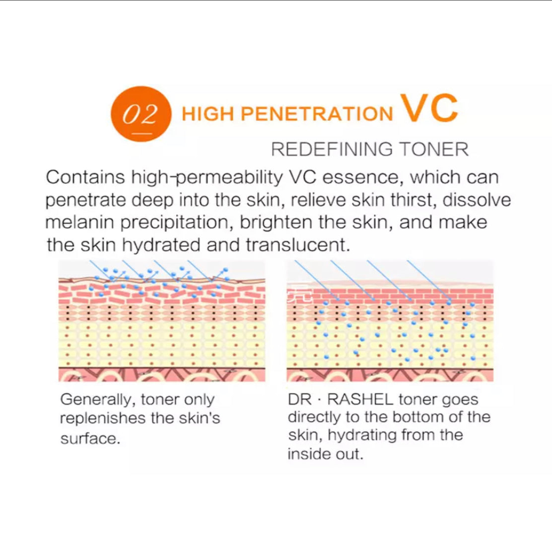 Vitamin C Essence Toner