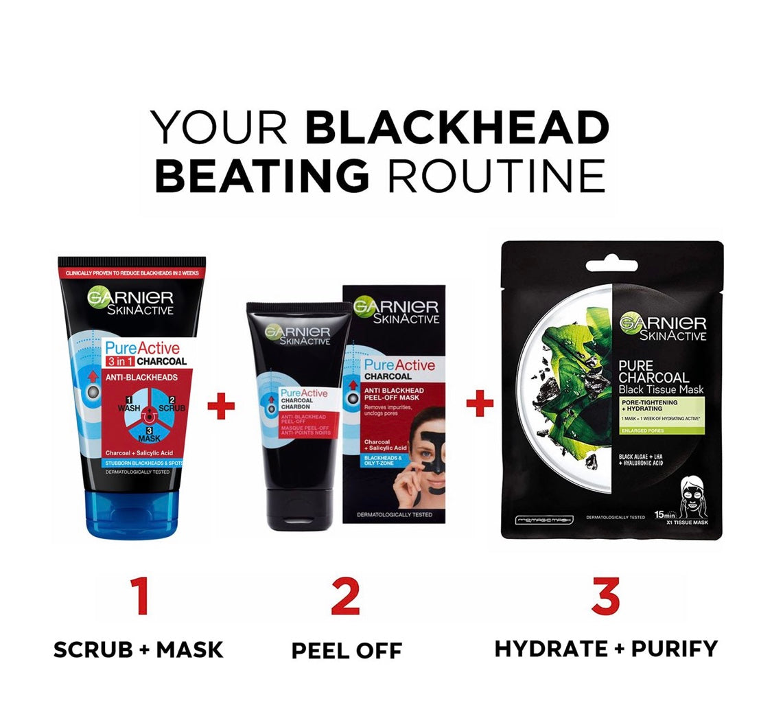 Black Peel-off Mask